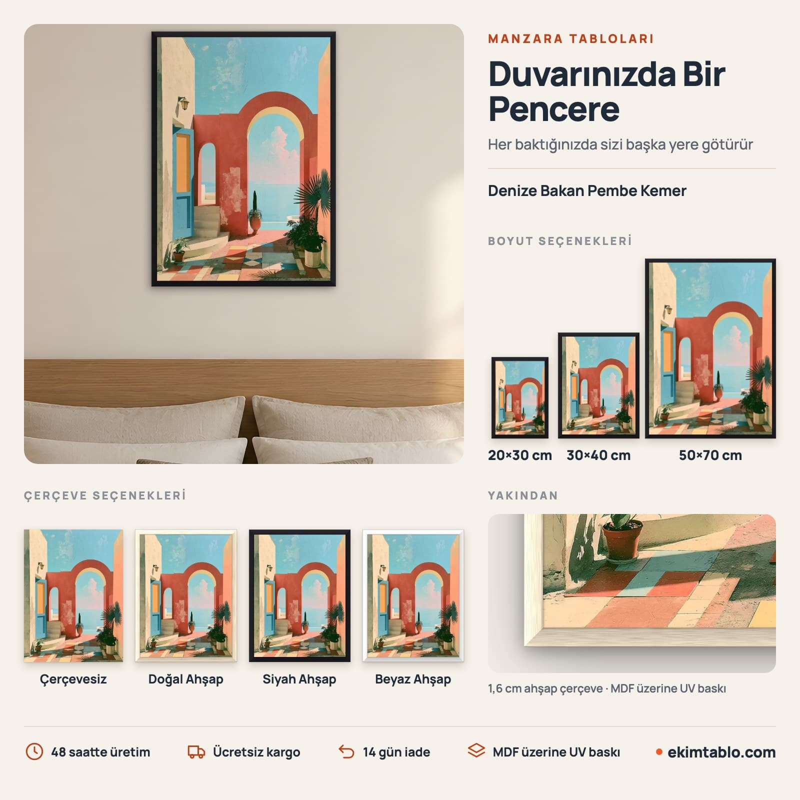 Denize Bakan Pembe Kemer — boyut ve çerçeve seçenekleri