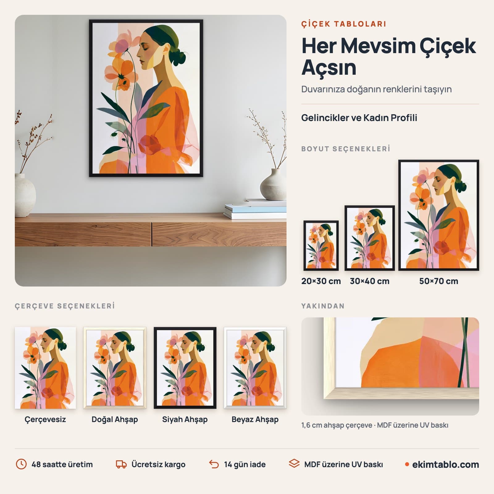 Gelincikler ve Kadın Profili — boyut ve çerçeve seçenekleri