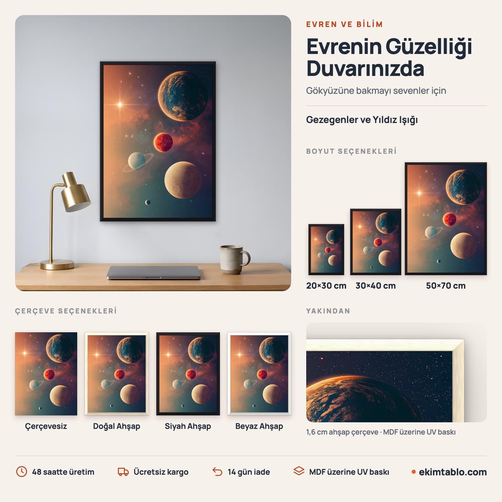 Gezegenler ve Yıldız Işığı — boyut ve çerçeve seçenekleri