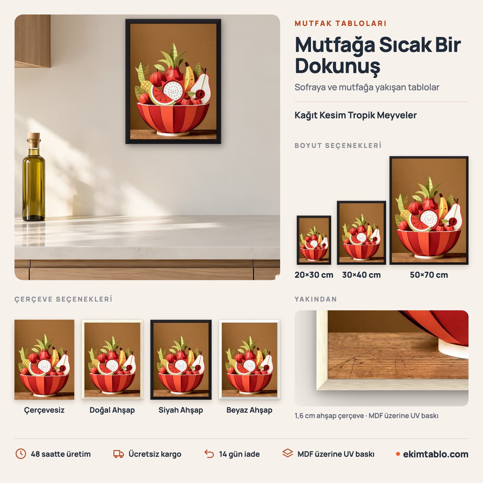 Kağıt Kesim Tropik Meyveler — boyut ve çerçeve seçenekleri