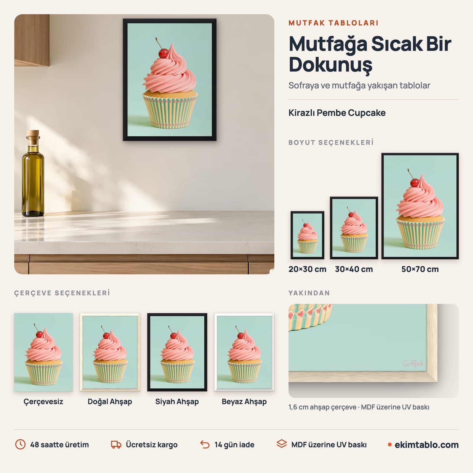 Kirazlı Pembe Cupcake — boyut ve çerçeve seçenekleri