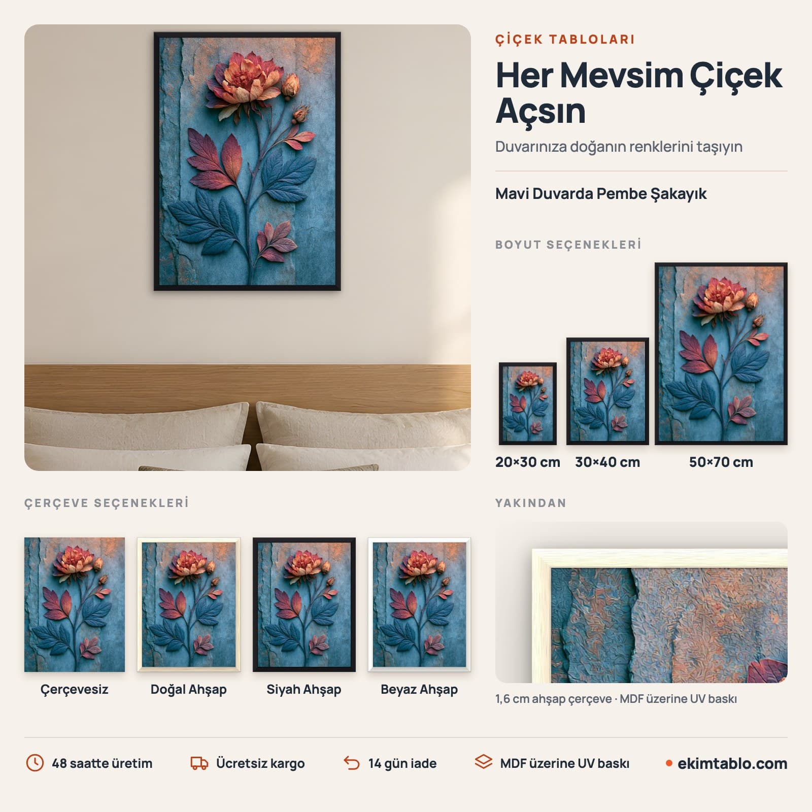 Mavi Duvarda Pembe Şakayık — boyut ve çerçeve seçenekleri