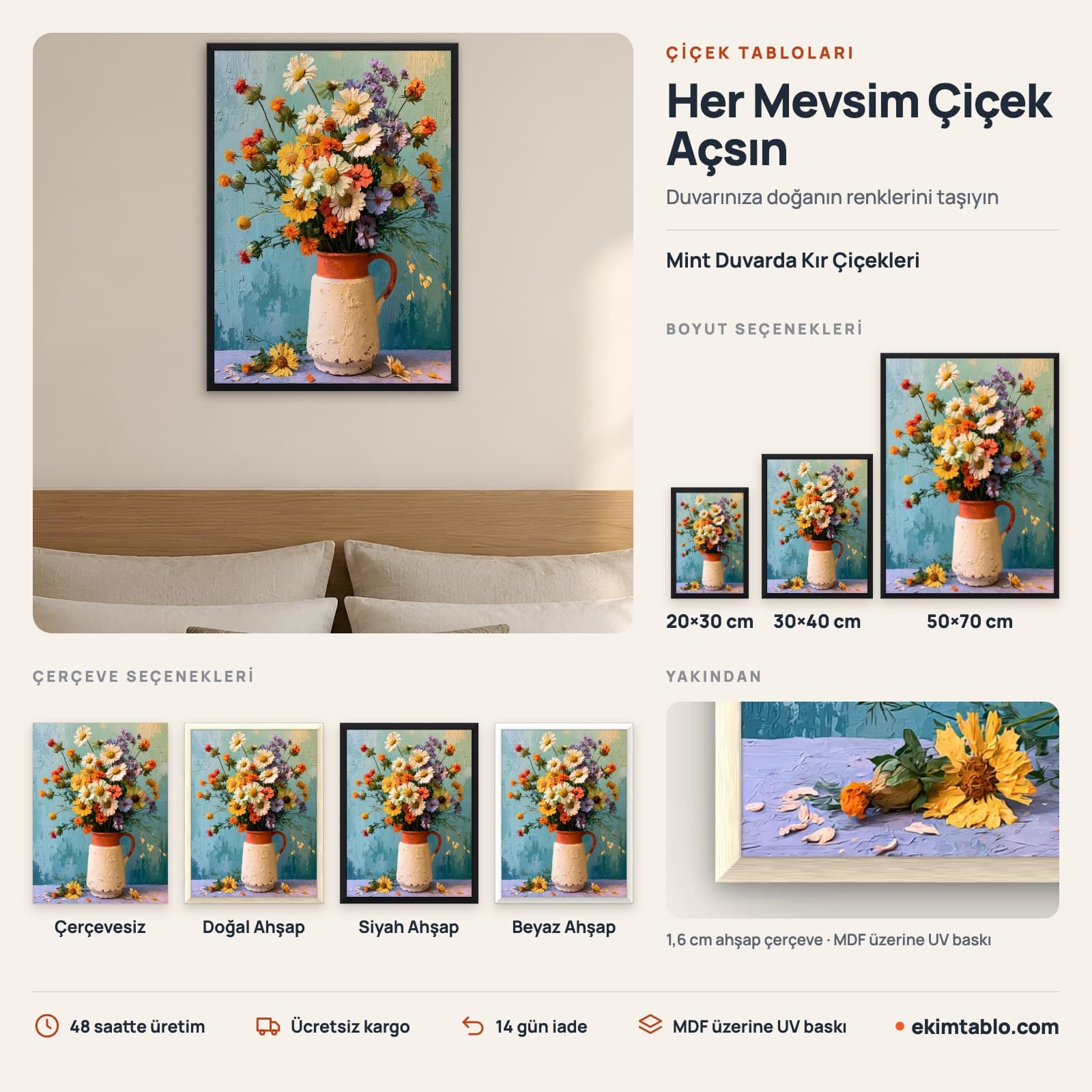 Mint Duvarda Kır Çiçekleri — boyut ve çerçeve seçenekleri