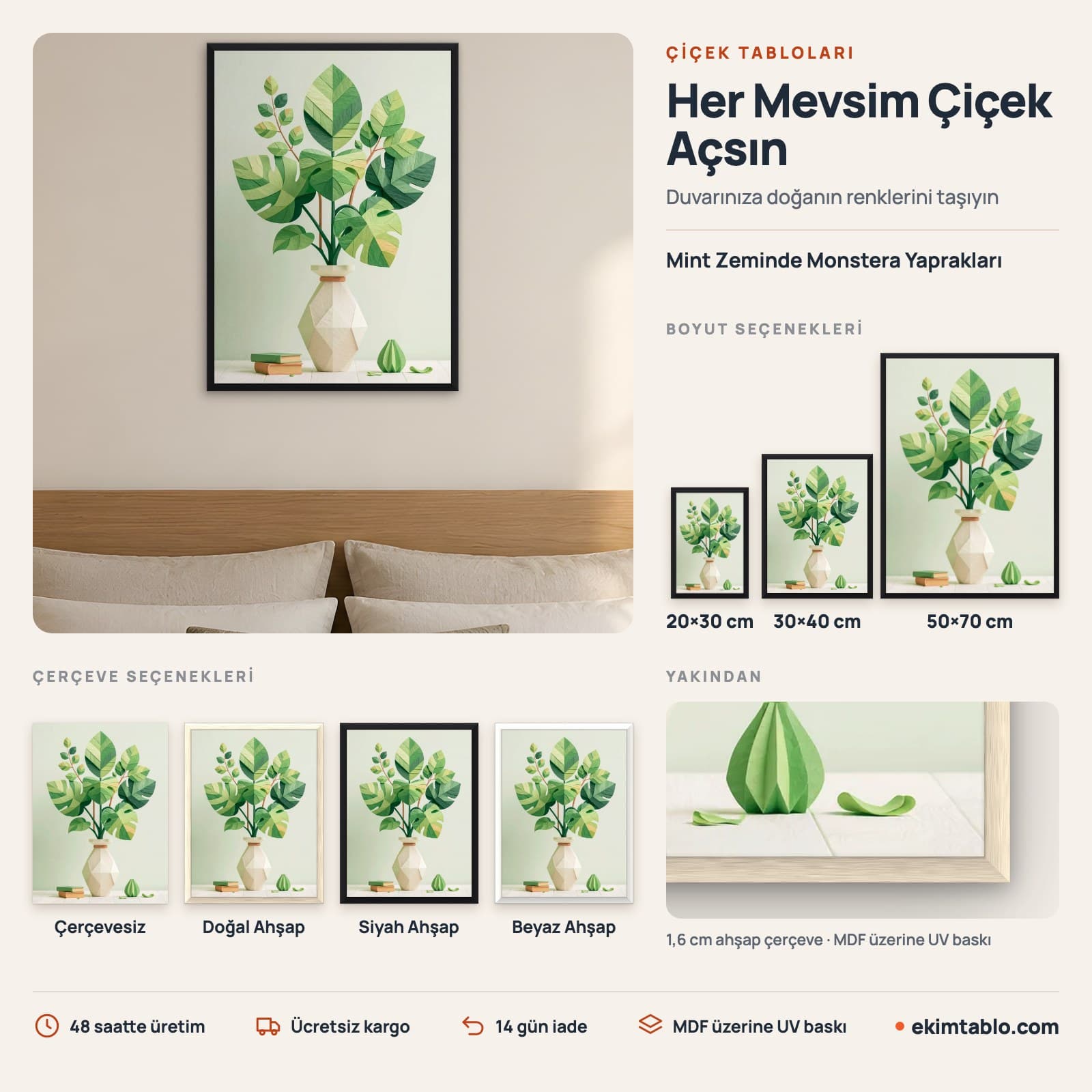 Mint Zeminde Monstera Yaprakları — boyut ve çerçeve seçenekleri