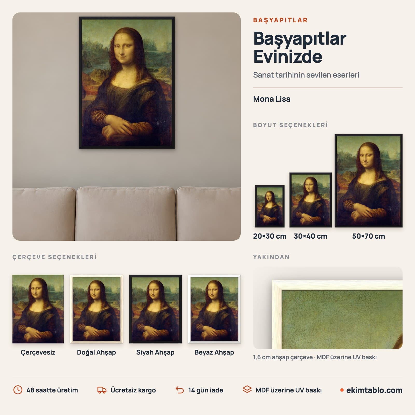 Mona Lisa — boyut ve çerçeve seçenekleri