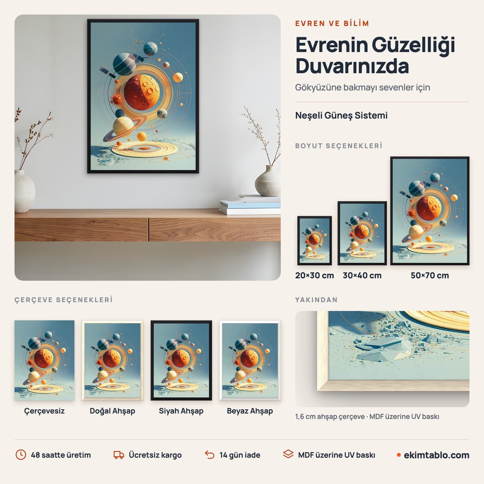 Neşeli Güneş Sistemi — boyut ve çerçeve seçenekleri