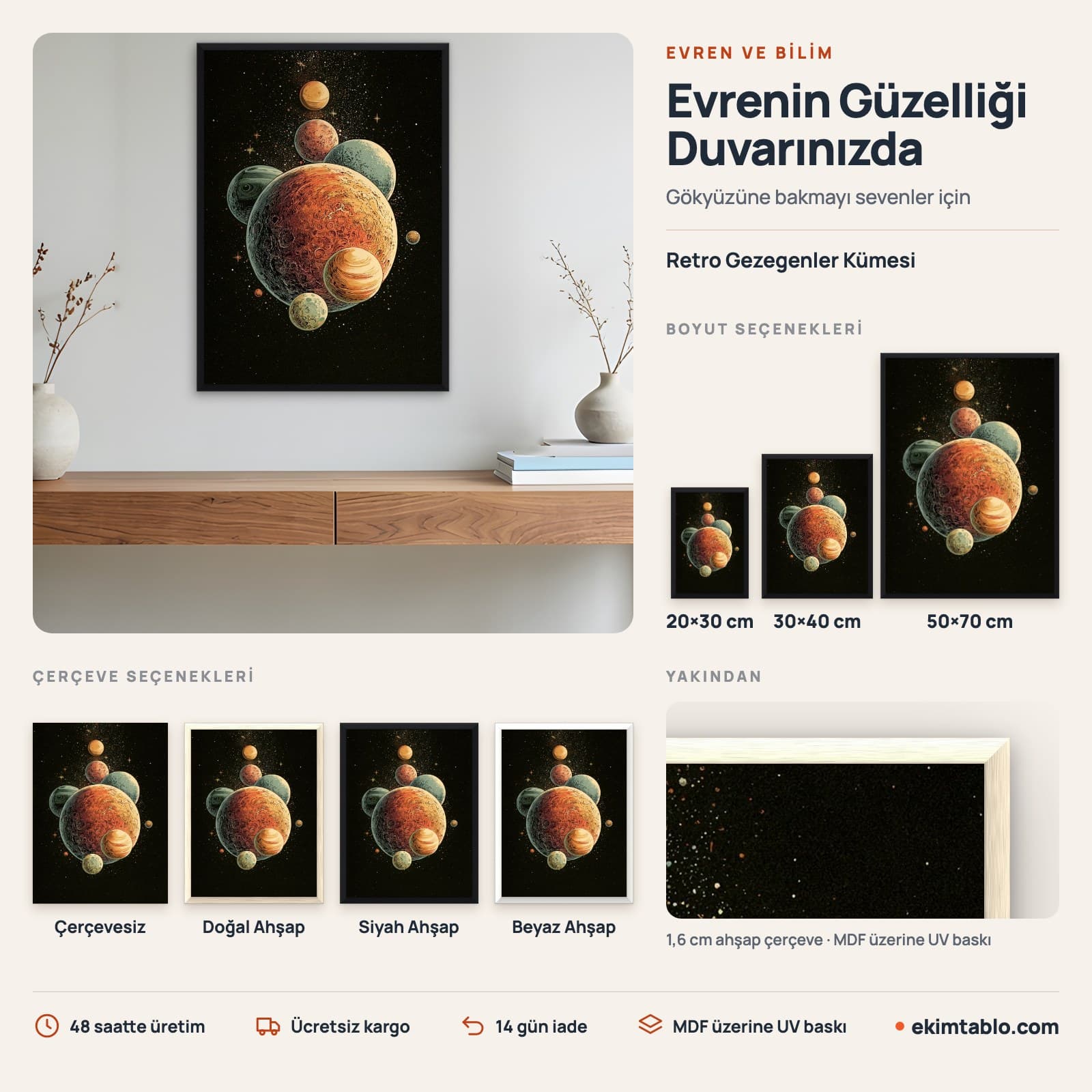Retro Gezegenler Kümesi — boyut ve çerçeve seçenekleri