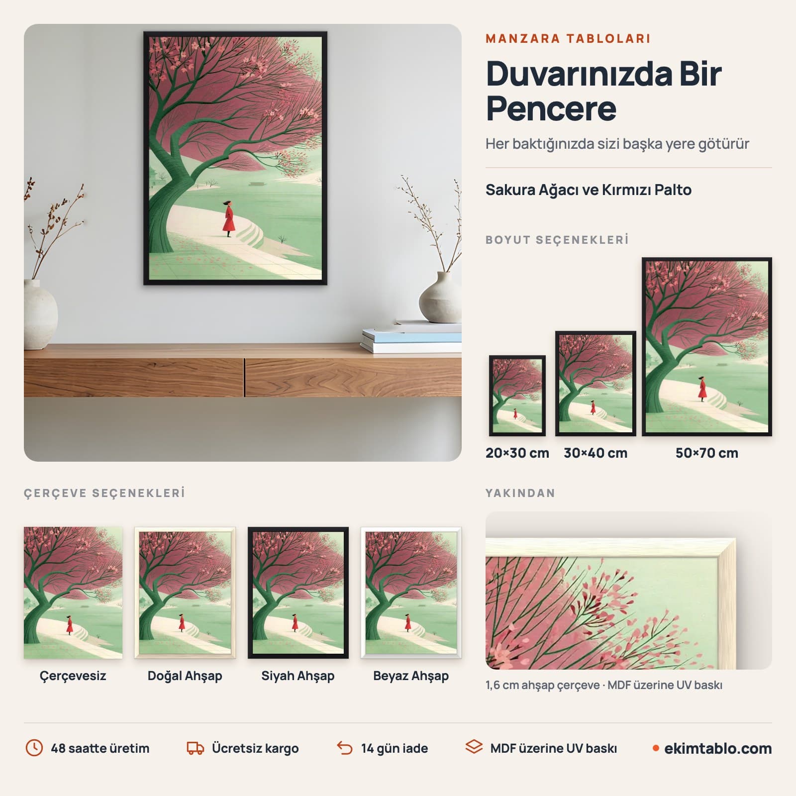 Sakura Ağacı ve Kırmızı Palto — boyut ve çerçeve seçenekleri