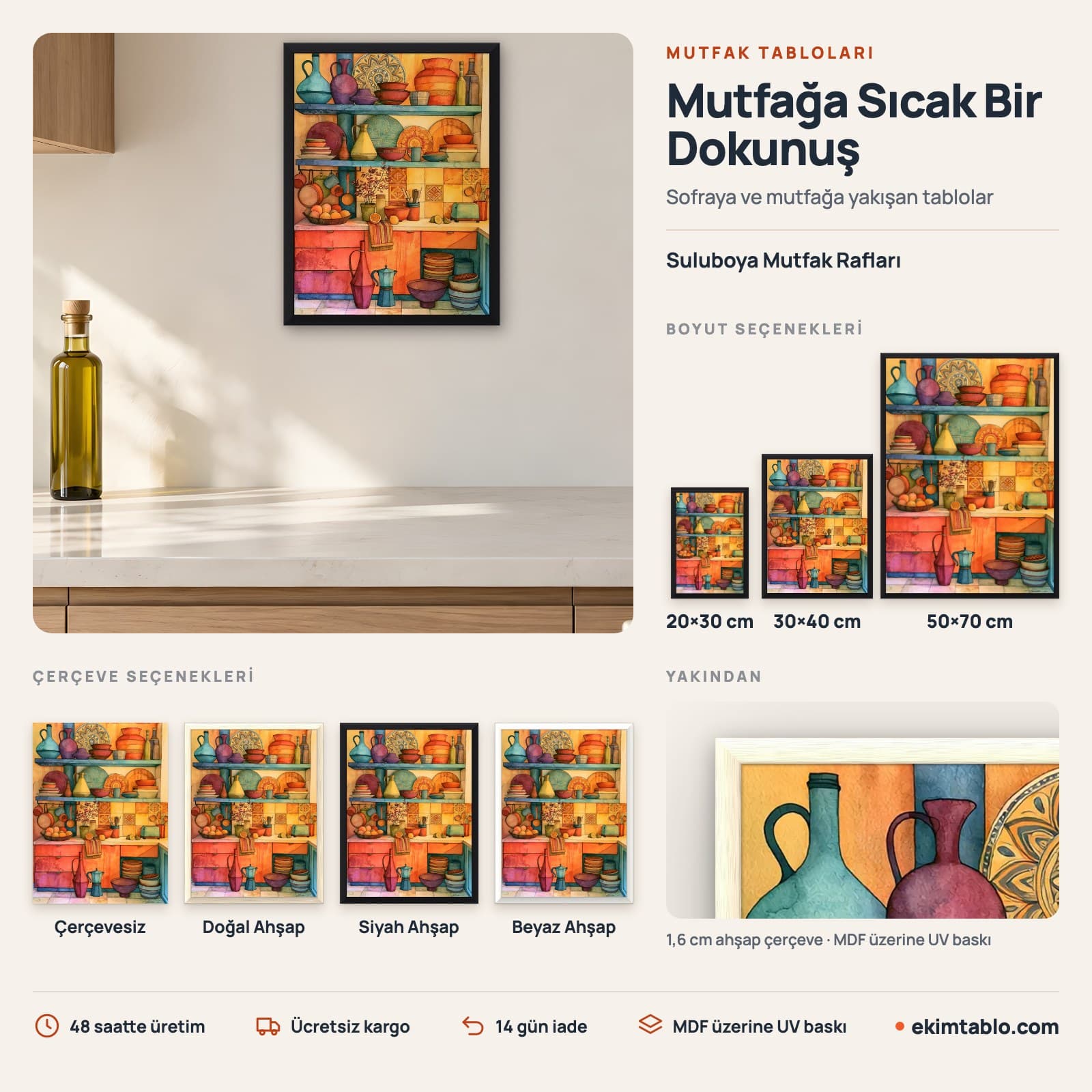 Suluboya Mutfak Rafları — boyut ve çerçeve seçenekleri