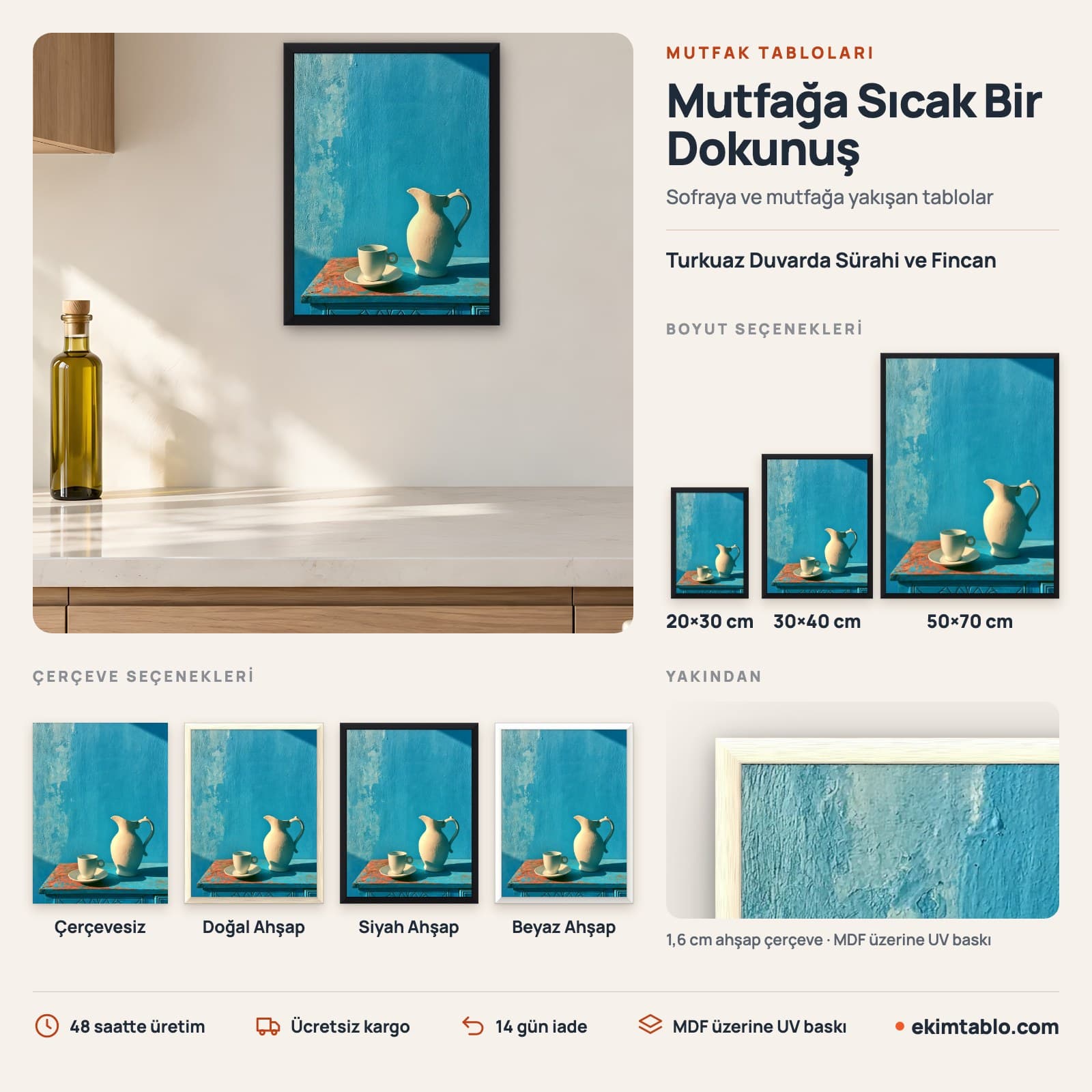 Turkuaz Duvarda Sürahi ve Fincan — boyut ve çerçeve seçenekleri