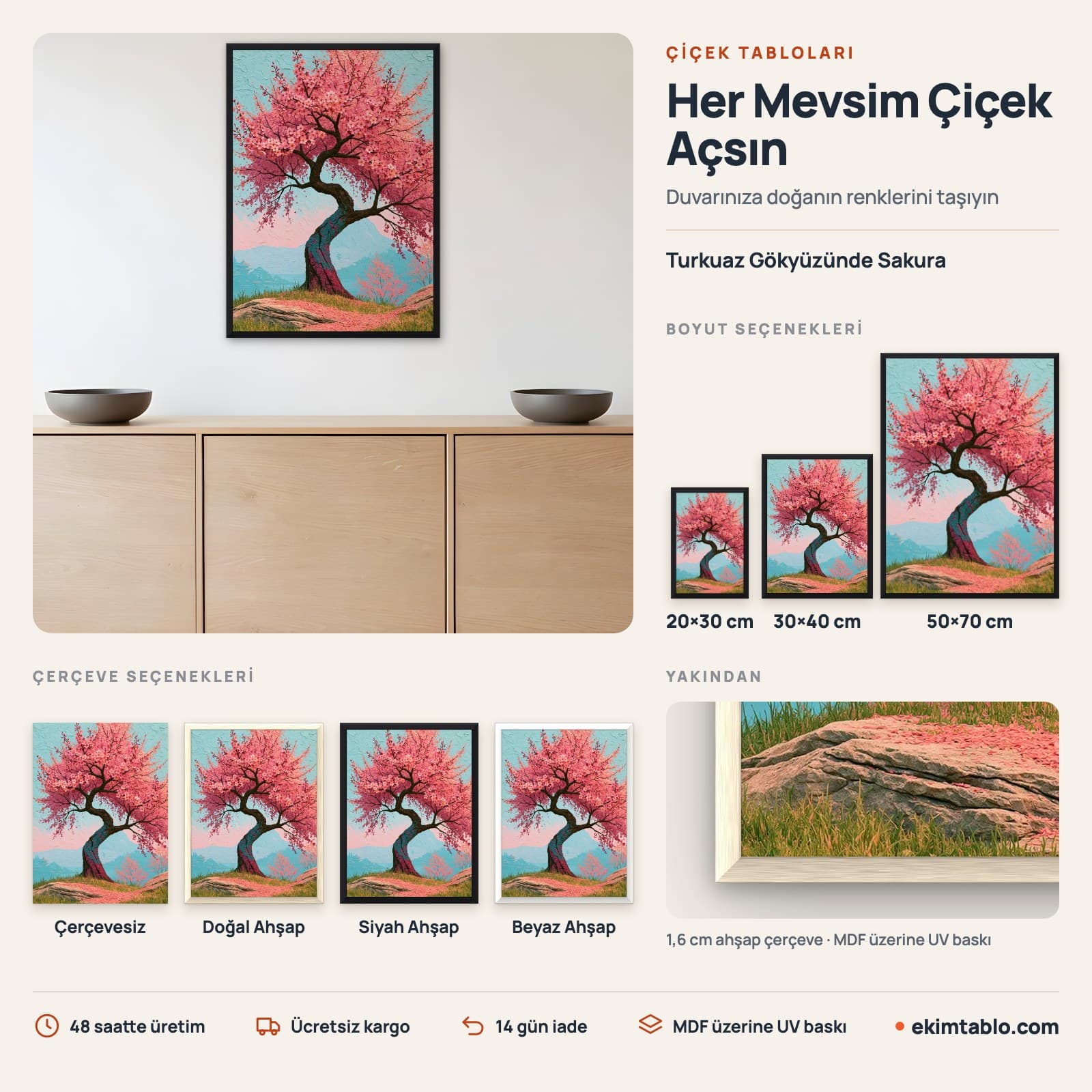 Turkuaz Gökyüzünde Sakura — boyut ve çerçeve seçenekleri