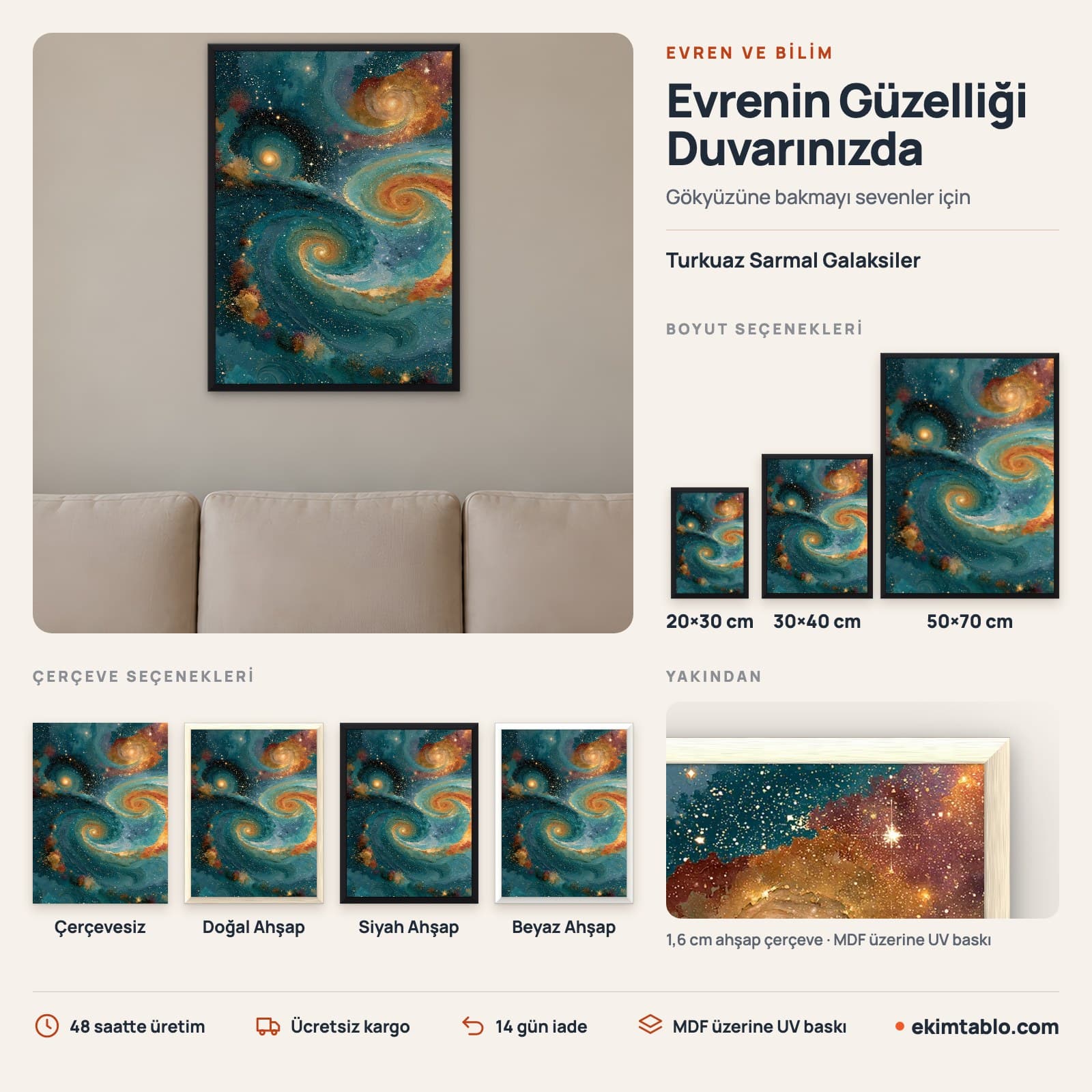 Turkuaz Sarmal Galaksiler — boyut ve çerçeve seçenekleri